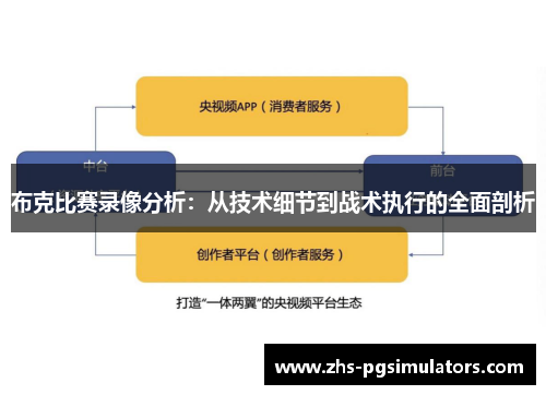 布克比赛录像分析：从技术细节到战术执行的全面剖析