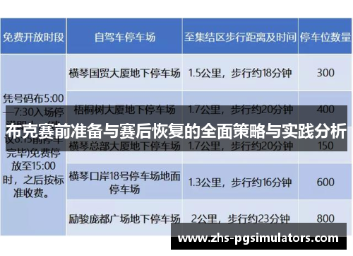布克赛前准备与赛后恢复的全面策略与实践分析