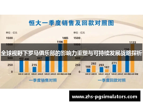 全球视野下罗马俱乐部的影响力重塑与可持续发展战略探析