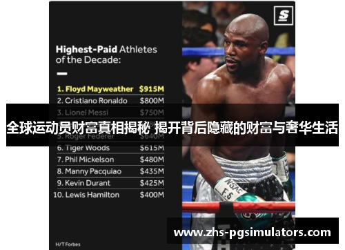 全球运动员财富真相揭秘 揭开背后隐藏的财富与奢华生活