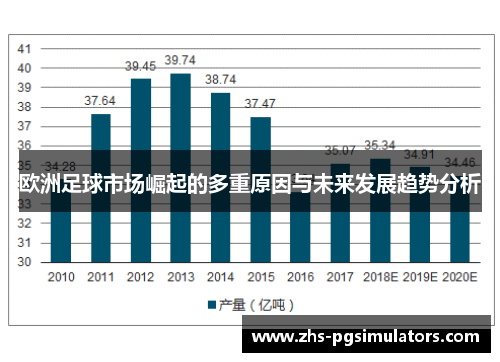 欧洲足球市场崛起的多重原因与未来发展趋势分析