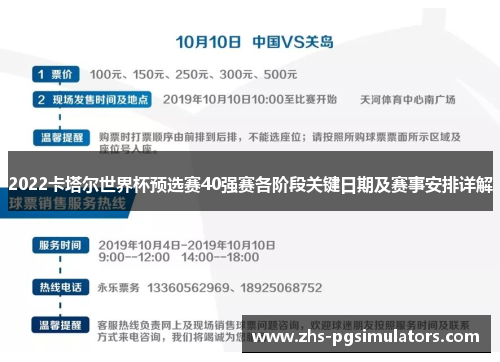 2022卡塔尔世界杯预选赛40强赛各阶段关键日期及赛事安排详解