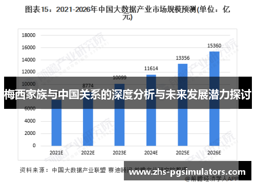 梅西家族与中国关系的深度分析与未来发展潜力探讨