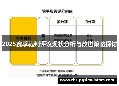 2025赛季裁判评议现状分析与改进策略探讨