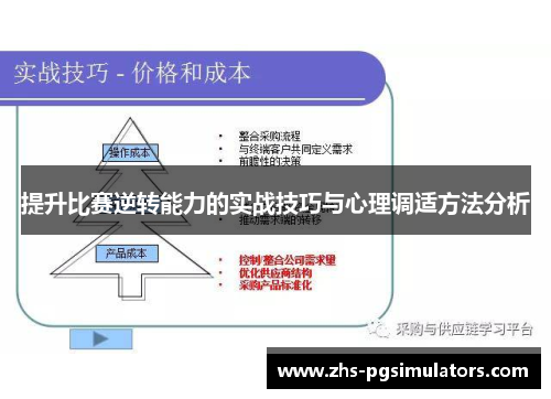 提升比赛逆转能力的实战技巧与心理调适方法分析