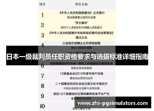 日本一级裁判员任职资格要求与选拔标准详细指南