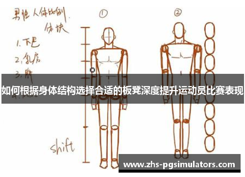 如何根据身体结构选择合适的板凳深度提升运动员比赛表现