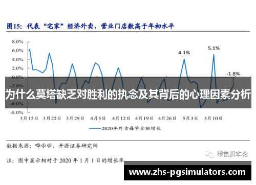 为什么莫塔缺乏对胜利的执念及其背后的心理因素分析
