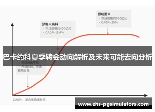 巴卡约科夏季转会动向解析及未来可能去向分析