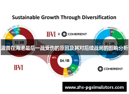 波普在海港最后一战受伤的原因及其对后续战局的影响分析