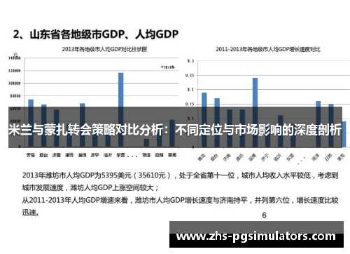 米兰与蒙扎转会策略对比分析：不同定位与市场影响的深度剖析