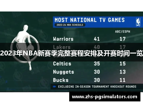 2023年NBA新赛季完整赛程安排及开赛时间一览