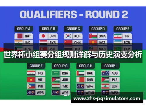 世界杯小组赛分组规则详解与历史演变分析