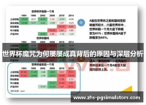 世界杯魔咒为何屡屡成真背后的原因与深层分析