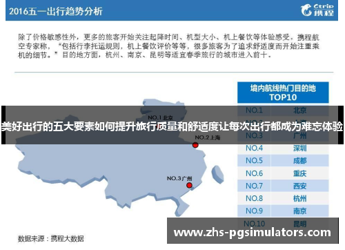 美好出行的五大要素如何提升旅行质量和舒适度让每次出行都成为难忘体验