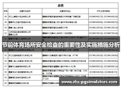 节前体育场所安全检查的重要性及实施措施分析