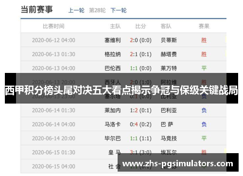西甲积分榜头尾对决五大看点揭示争冠与保级关键战局