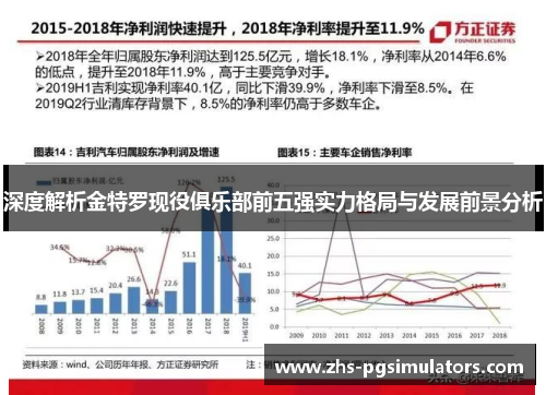 深度解析金特罗现役俱乐部前五强实力格局与发展前景分析