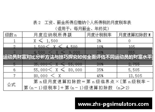 运动员财富对比分析方法与技巧探究如何全面评估不同运动员的财富水平