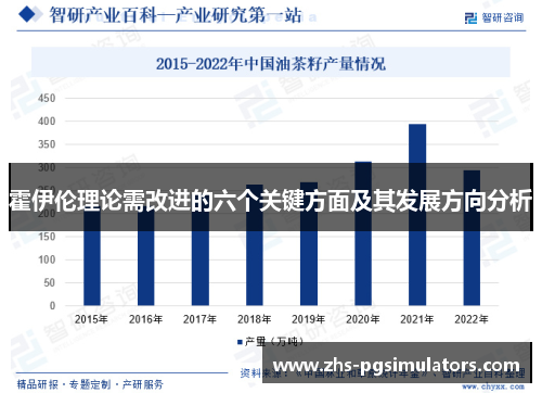霍伊伦理论需改进的六个关键方面及其发展方向分析