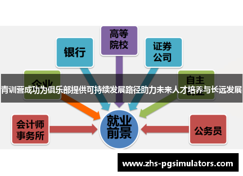 青训营成功为俱乐部提供可持续发展路径助力未来人才培养与长远发展